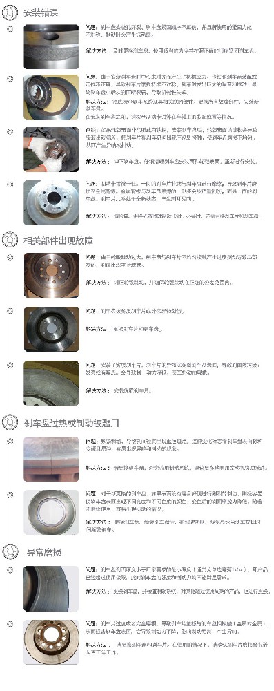 常见故障